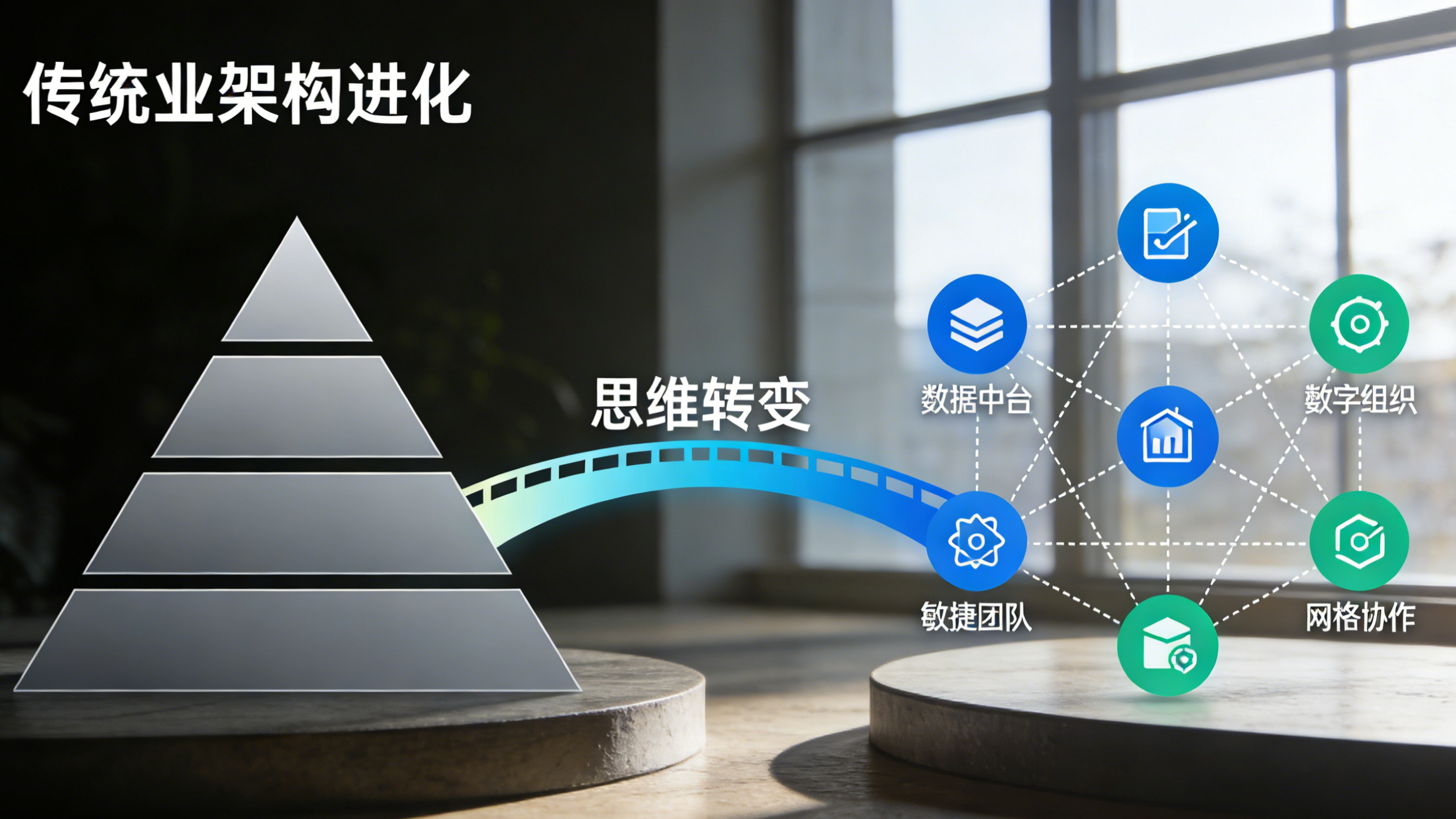 数字化转型难在哪？正合来拆解(图2)