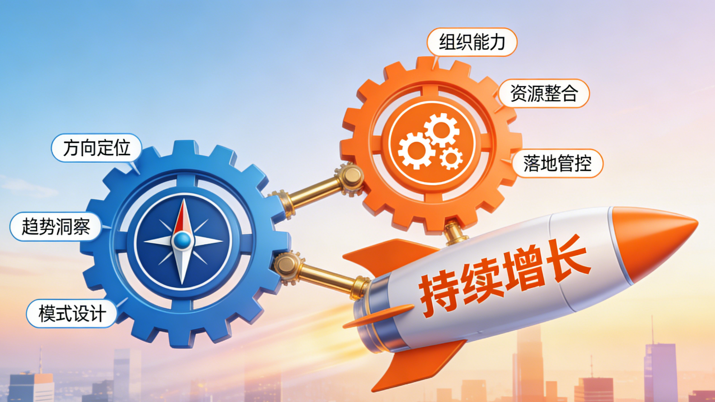 正合：以协同系统，激活双轮增长引擎