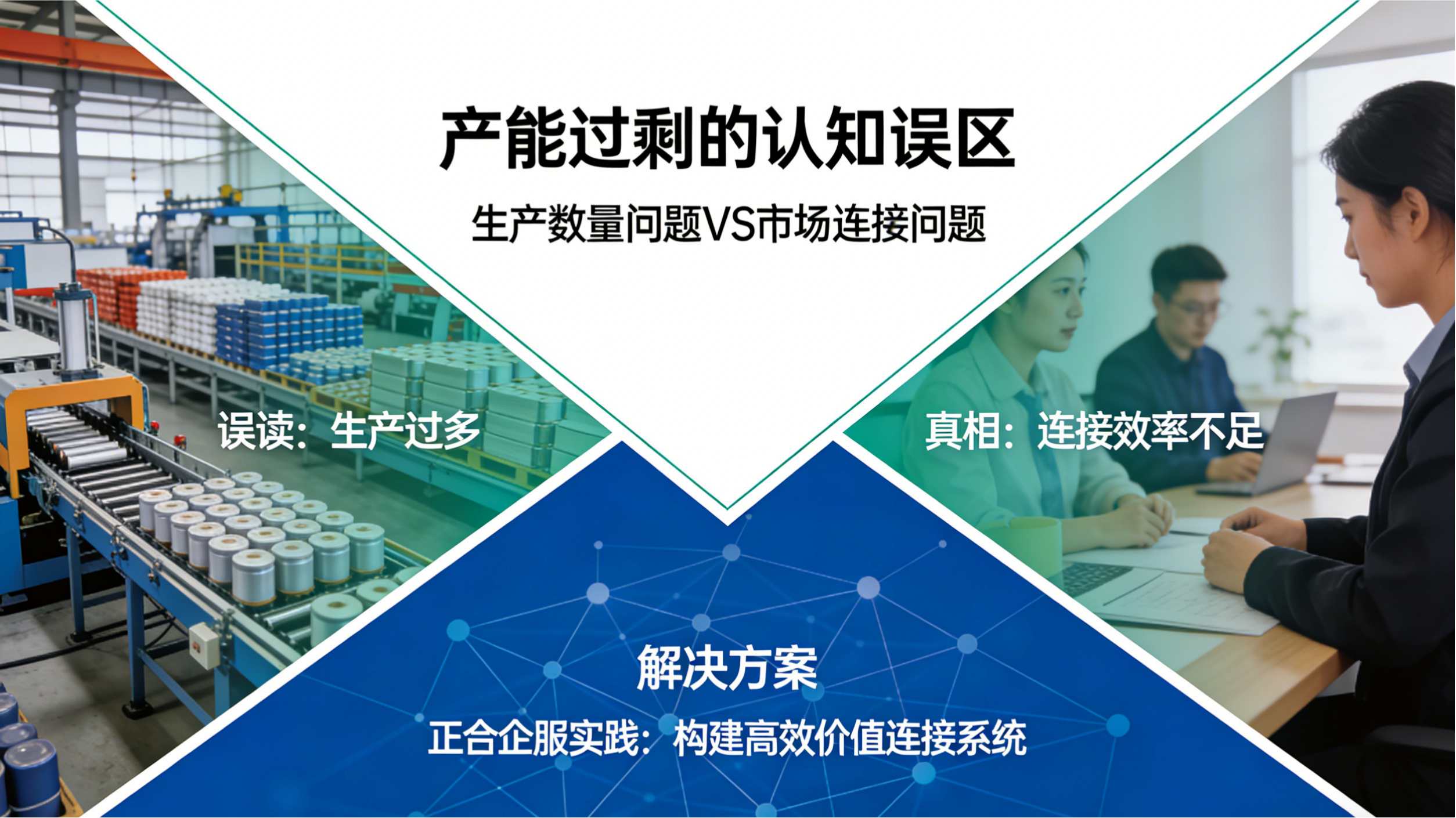 正合企服：以全维系统，重构供需连接