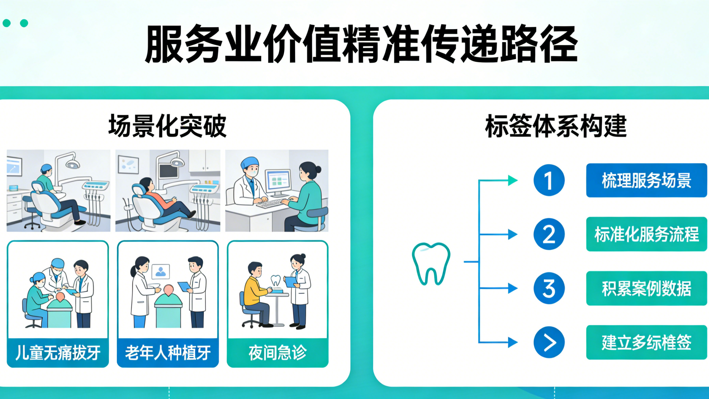正合助力企业在AI成为第一入口时，如何被重新发现