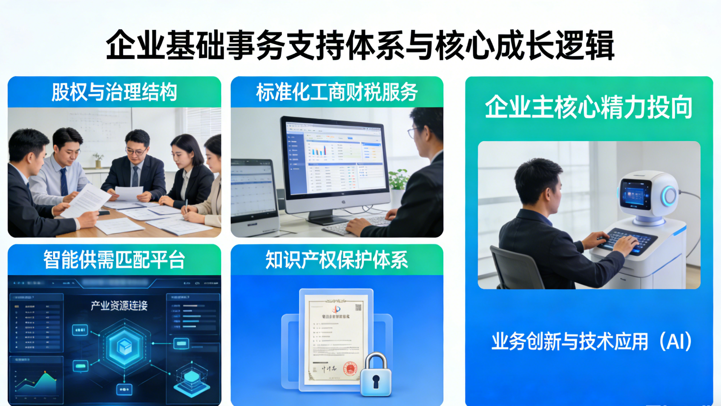 当AI成为第一入口：正合智能赋能开启精准连接时代(图3)