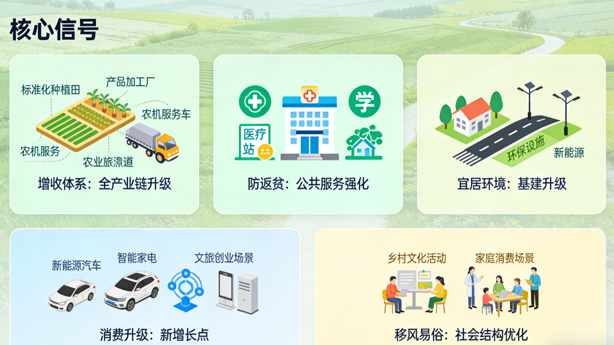 正合企服：陪企业扎根乡村，掘金振兴新机遇